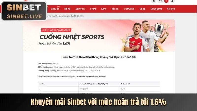 Bước 1: Truy cập trang chủ 33wwin chính thức